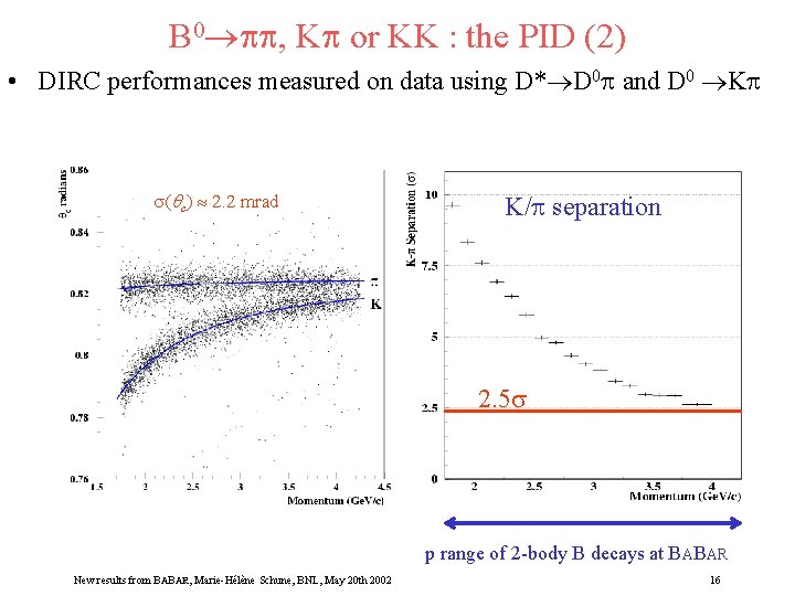 B 0 , K or KK : the PID (2) • DIRC performances measured