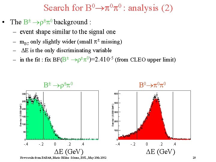 Search for B 0 0 0 : analysis (2) • The B r 0