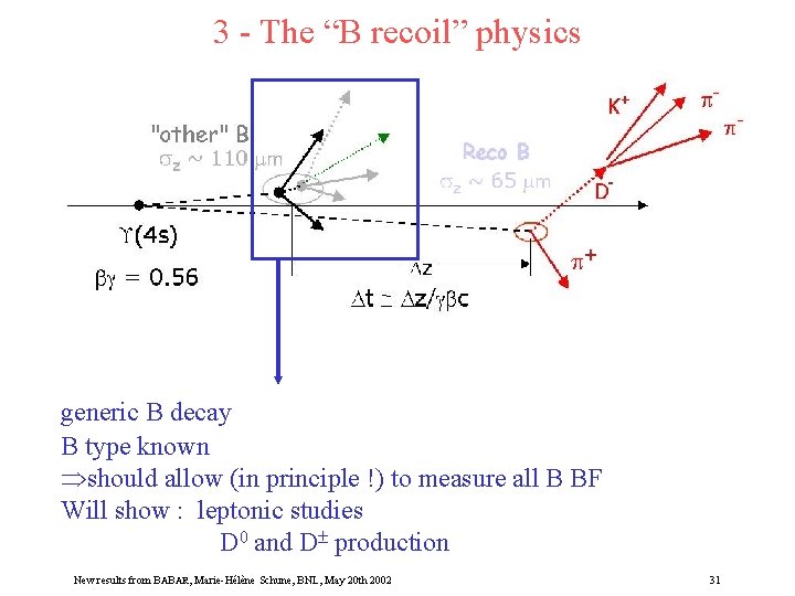 3 - The “B recoil” physics generic B decay B type known should allow