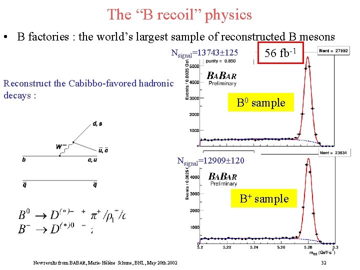 The “B recoil” physics • B factories : the world’s largest sample of reconstructed