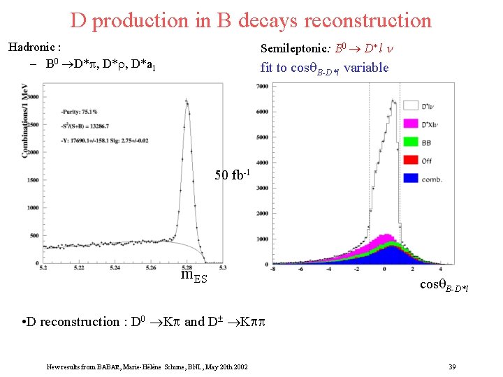 D production in B decays reconstruction Semileptonic: B 0 D* l n Hadronic :