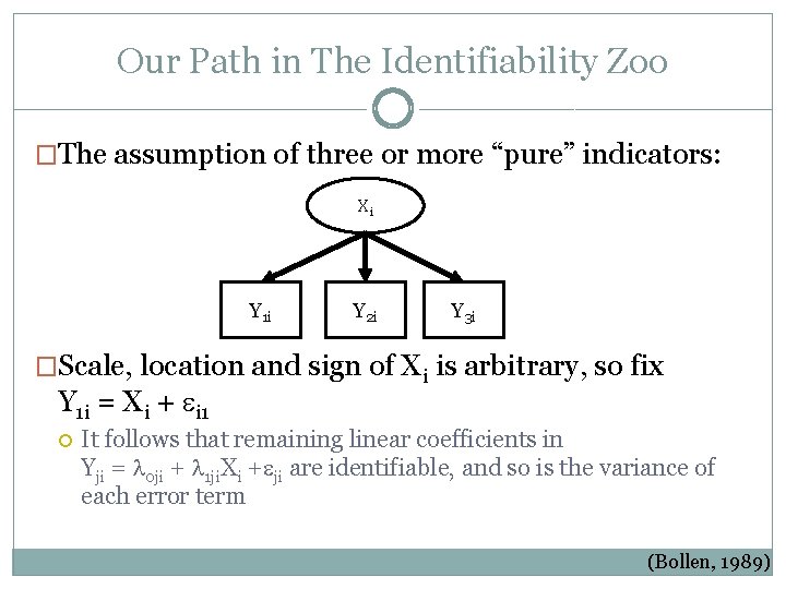 Our Path in The Identifiability Zoo �The assumption of three or more “pure” indicators: