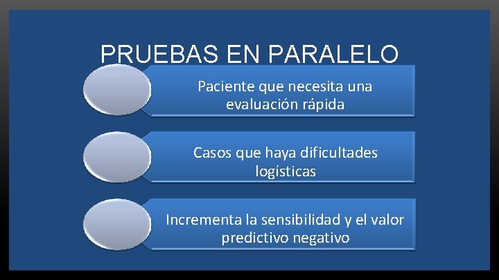 PRUEBAS EN PARALELO Paciente que necesita una evaluación rápida Casos que haya dificultades logísticas