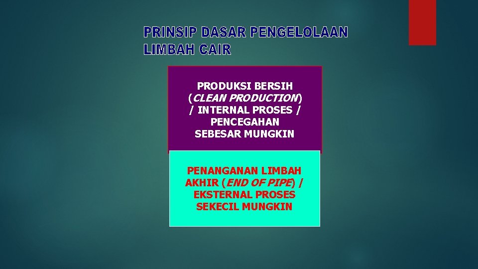 PRODUKSI BERSIH (CLEAN PRODUCTION) / INTERNAL PROSES / PENCEGAHAN SEBESAR MUNGKIN PENANGANAN LIMBAH AKHIR