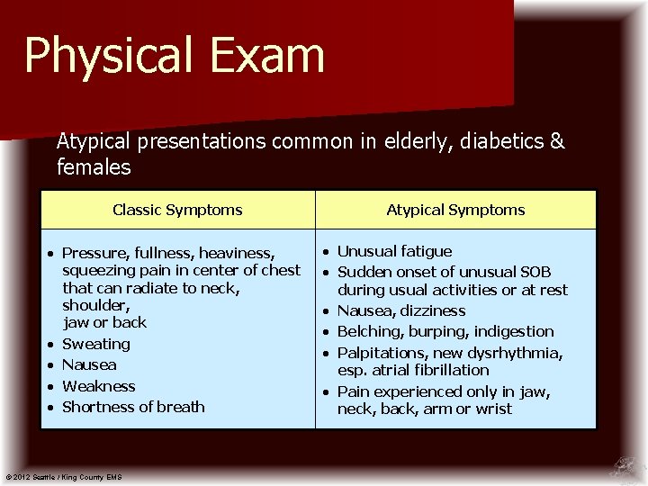 Physical Exam Atypical presentations common in elderly, diabetics & females Classic Symptoms • Pressure,