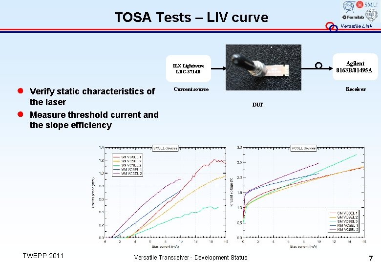 TOSA Tests – LIV curve Agilent 8163 B/81495 A ILX Lightwave LDC-3714 B ●