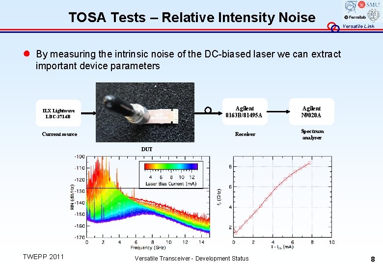 TOSA Tests – Relative Intensity Noise ● Versatile Link By measuring the intrinsic noise