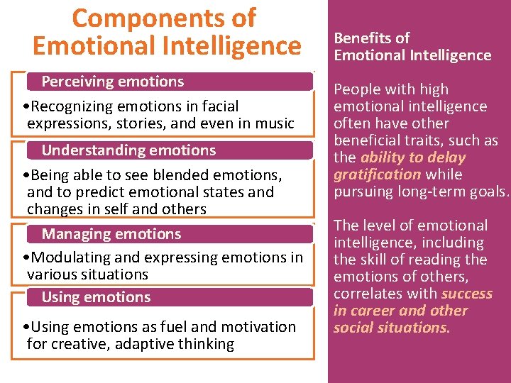 Components of Emotional Intelligence Perceiving emotions • Recognizing emotions in facial expressions, stories, and