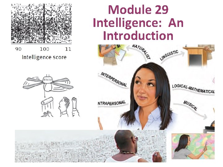 Module 29 Intelligence: An Introduction 