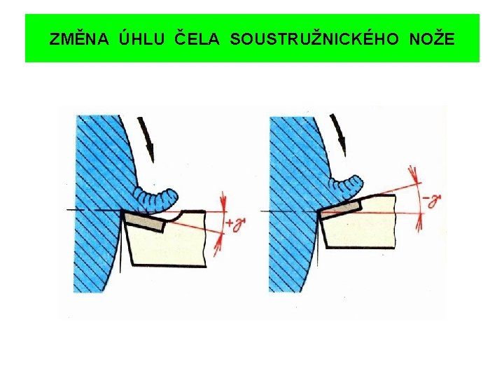 ZMĚNA ÚHLU ČELA SOUSTRUŽNICKÉHO NOŽE 