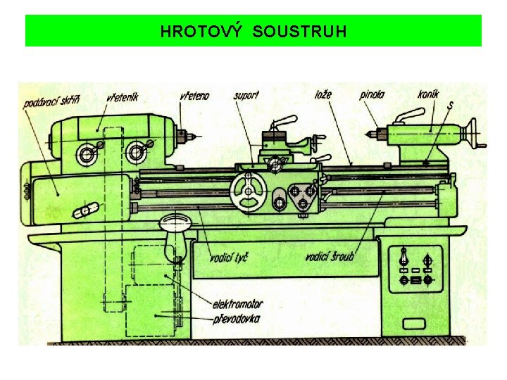 HROTOVÝ SOUSTRUH 