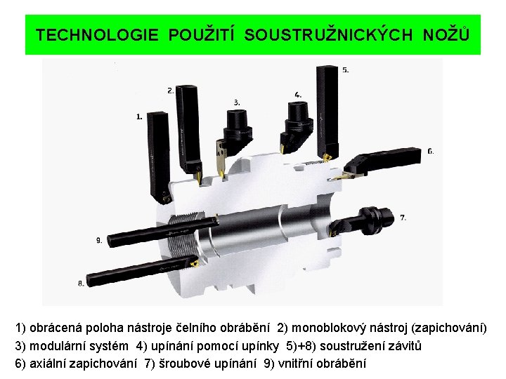 TECHNOLOGIE POUŽITÍ SOUSTRUŽNICKÝCH NOŽŮ 1) obrácená poloha nástroje čelního obrábění 2) monoblokový nástroj (zapichování)