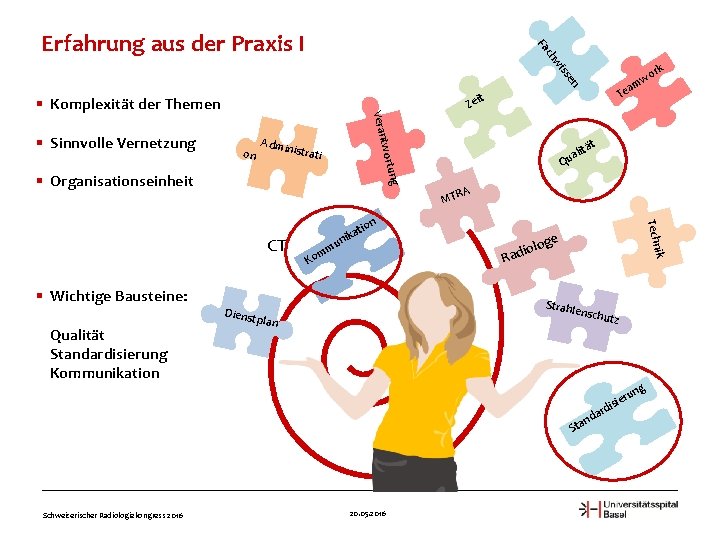 Fa Erfahrung aus der Praxis I wi ch n e ss rk strati a
