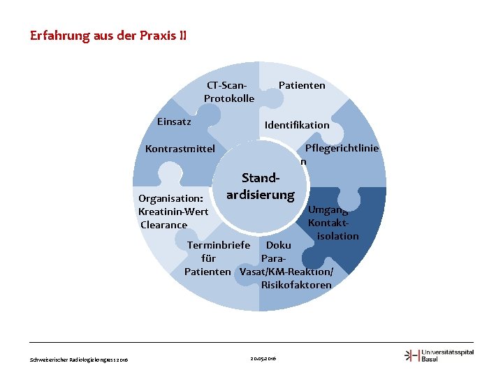 Erfahrung aus der Praxis II CT-Scan. Protokolle Einsatz Patienten Identifikation Pflegerichtlinie n Kontrastmittel Organisation: