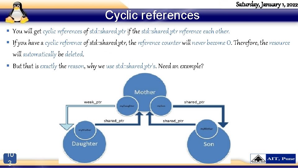 Cyclic references Saturday, January 1, 2022 § You will get cyclic references of std: