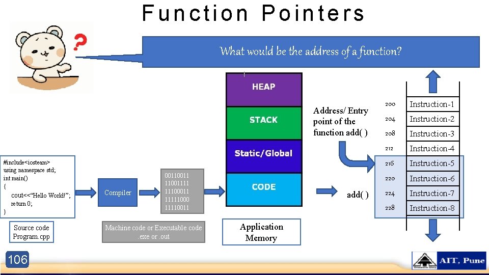 Function Pointers What would be the address of a function? Address/ Entry point of