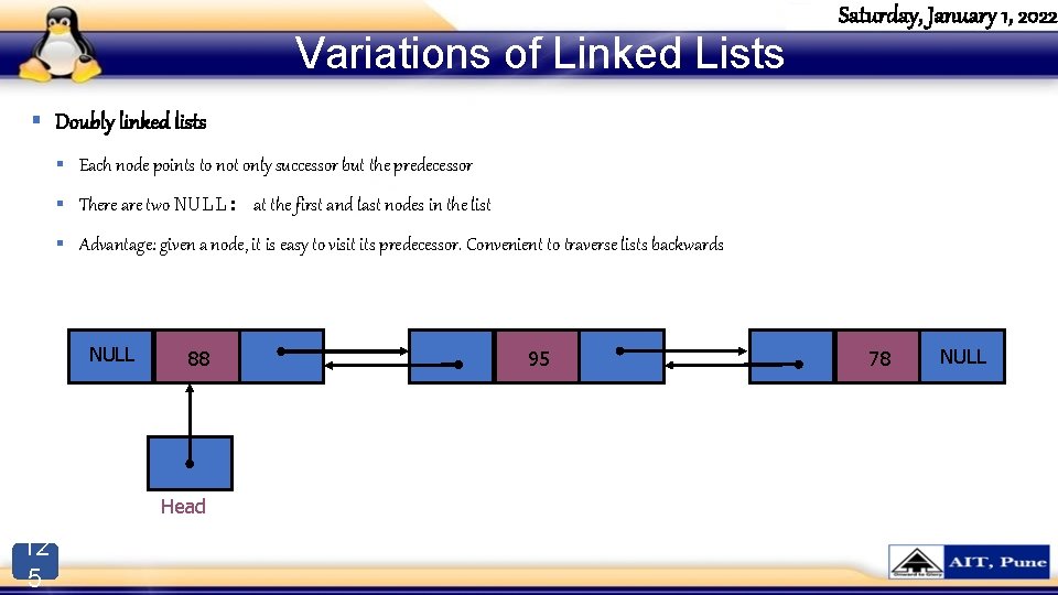 Variations of Linked Lists Saturday, January 1, 2022 § Doubly linked lists § Each