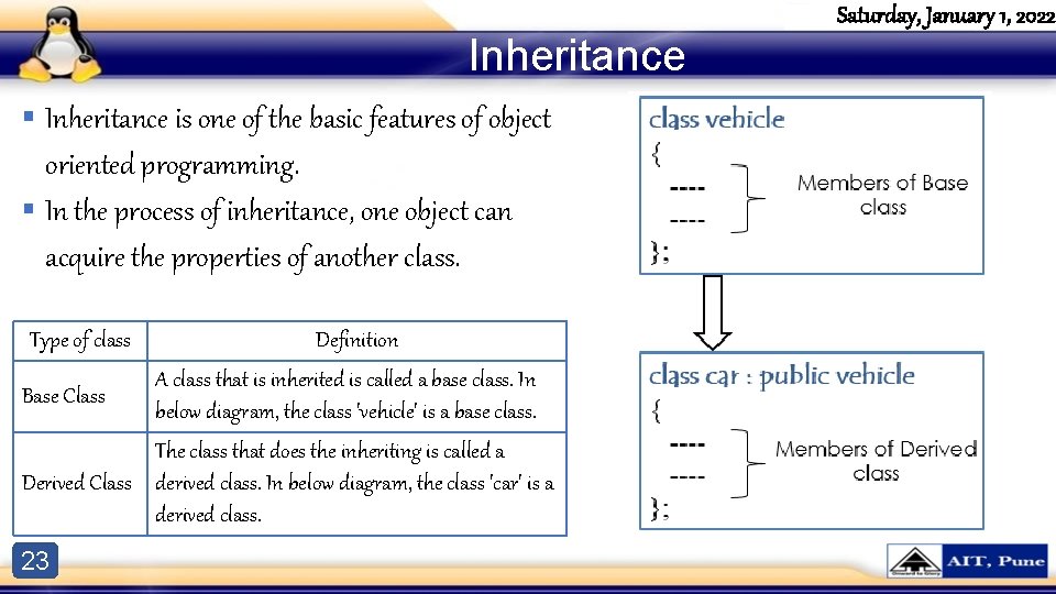 Inheritance § Inheritance is one of the basic features of object oriented programming. § Inheritance § Inheritance is one of the basic features of object oriented programming. §