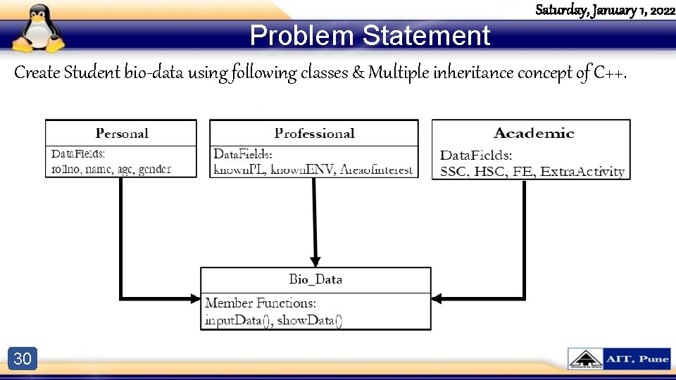 Problem Statement Saturday, January 1, 2022 Create Student bio-data using following classes & Multiple Problem Statement Saturday, January 1, 2022 Create Student bio-data using following classes & Multiple