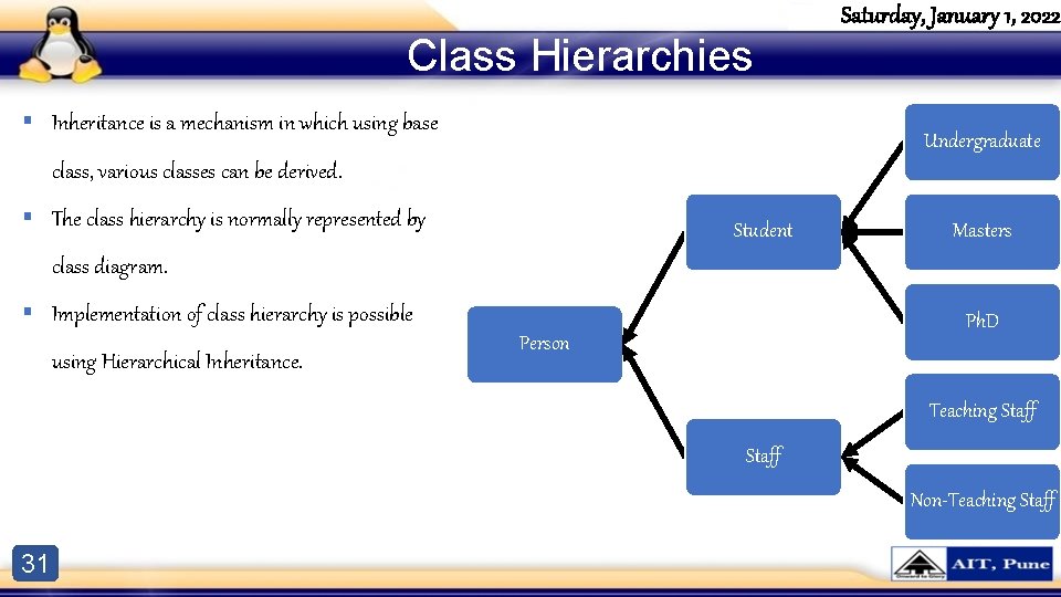 Class Hierarchies § Inheritance is a mechanism in which using base Saturday, January 1, Class Hierarchies § Inheritance is a mechanism in which using base Saturday, January 1,