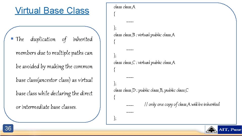 Virtual Base Class § The duplication of inherited members due to multiple paths can Virtual Base Class § The duplication of inherited members due to multiple paths can