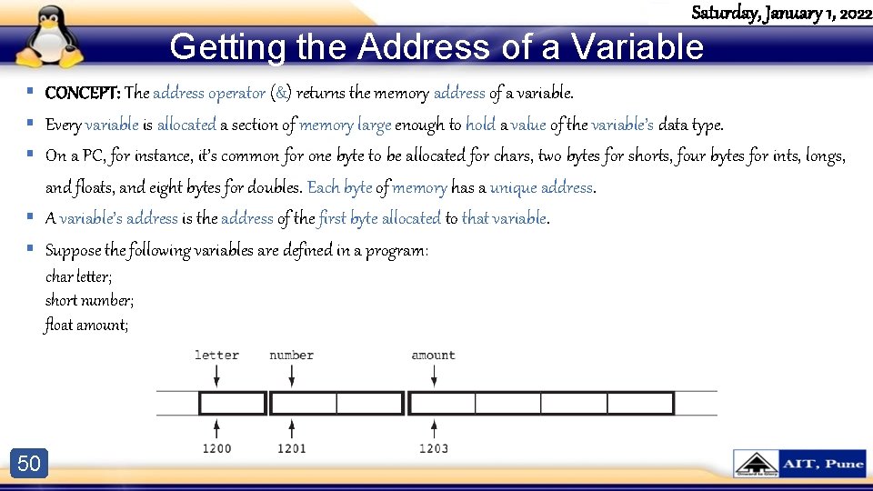 Saturday, January 1, 2022 Getting the Address of a Variable § CONCEPT: The address Saturday, January 1, 2022 Getting the Address of a Variable § CONCEPT: The address