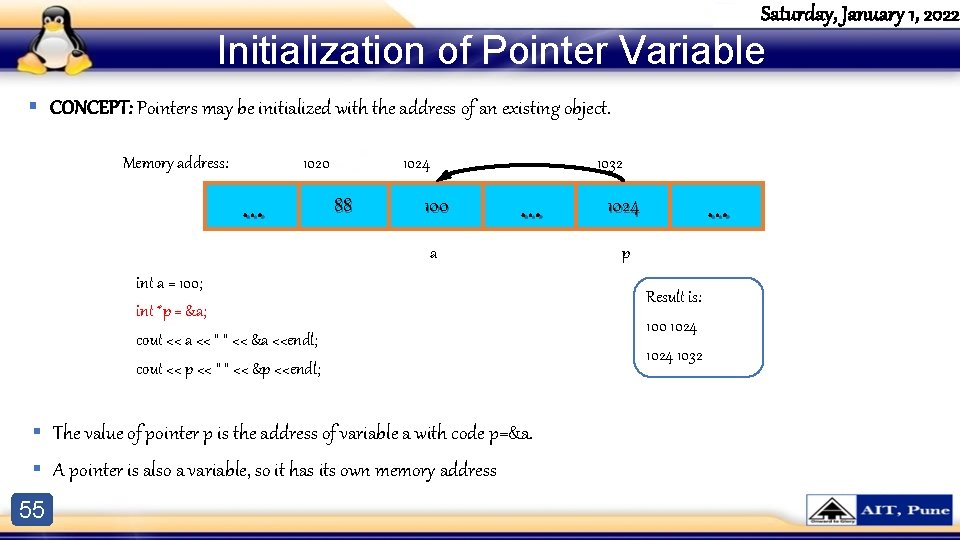 Saturday, January 1, 2022 Initialization of Pointer Variable § CONCEPT: Pointers may be initialized Saturday, January 1, 2022 Initialization of Pointer Variable § CONCEPT: Pointers may be initialized