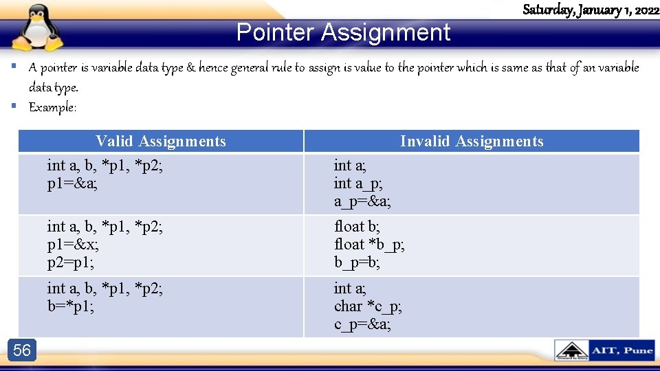 Pointer Assignment Saturday, January 1, 2022 § A pointer is variable data type & Pointer Assignment Saturday, January 1, 2022 § A pointer is variable data type &