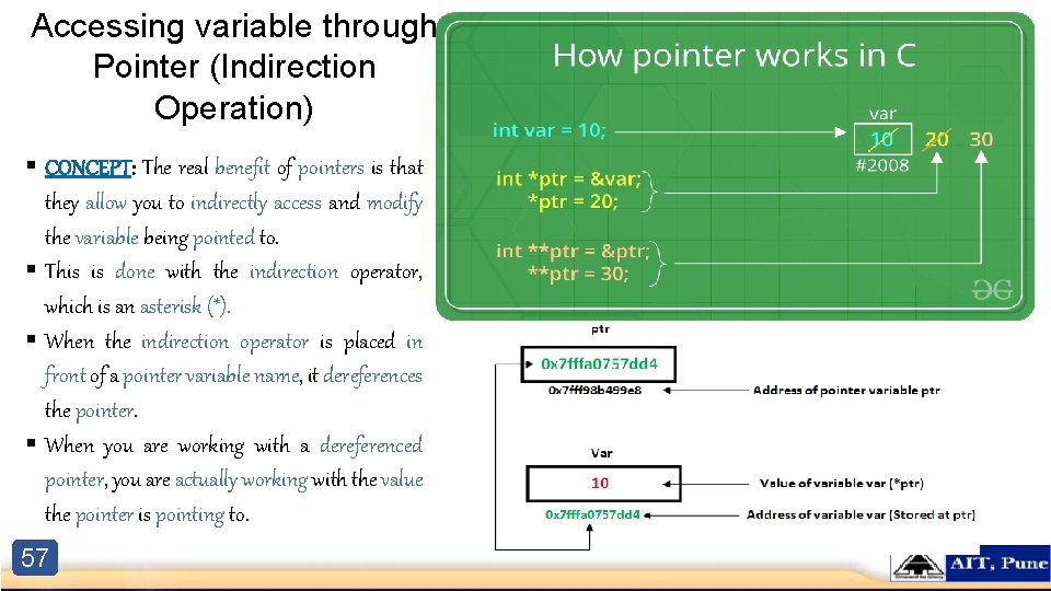 Accessing variable through Pointer (Indirection Operation) § CONCEPT: The real benefit of pointers is Accessing variable through Pointer (Indirection Operation) § CONCEPT: The real benefit of pointers is