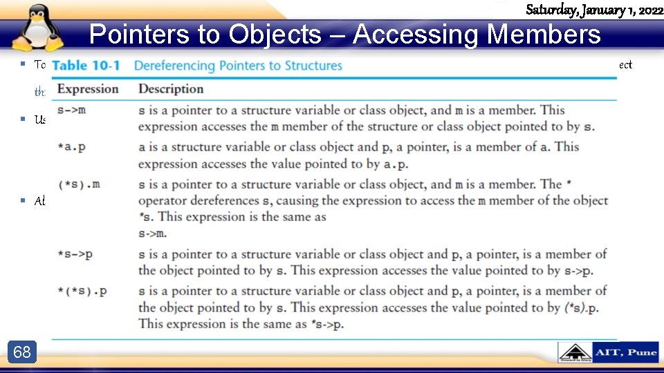 Saturday, January 1, 2022 Pointers to Objects – Accessing Members § To solve this Saturday, January 1, 2022 Pointers to Objects – Accessing Members § To solve this