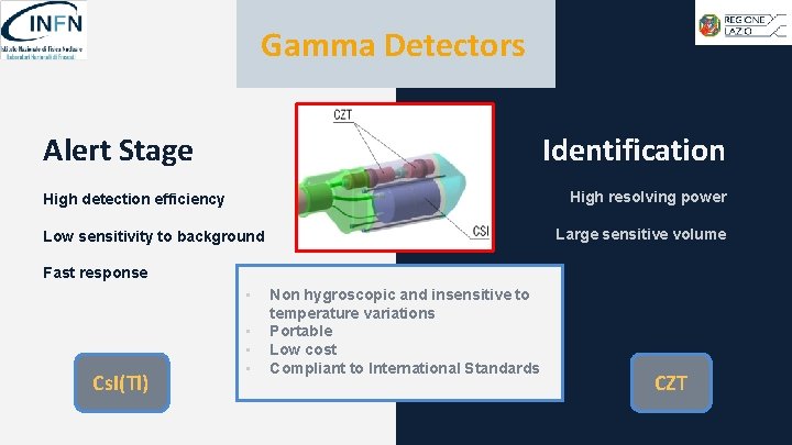 Gamma Detectors Alert Stage Identification High resolving power High detection efficiency Large sensitive volume