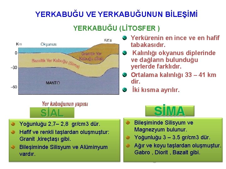 YERKABUĞU VE YERKABUĞUNUN BİLEŞİMİ YERKABUĞU (LİTOSFER ) Yerkürenin en ince ve en hafif tabakasıdır.