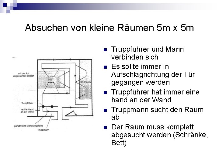 Absuchen von kleine Räumen 5 m x 5 m n n n Truppführer und