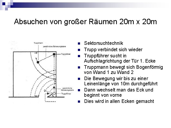 Absuchen von großer Räumen 20 m x 20 m n n n n Sektorsuchtechnik