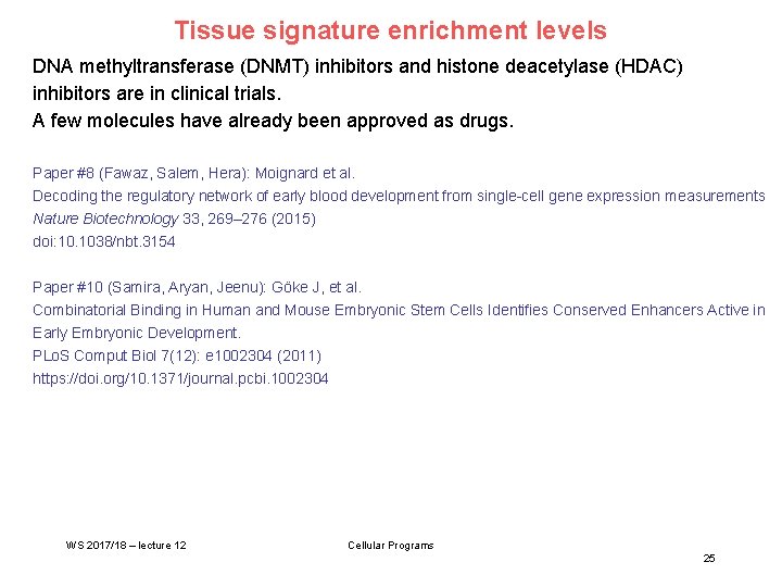 Tissue signature enrichment levels DNA methyltransferase (DNMT) inhibitors and histone deacetylase (HDAC) inhibitors are