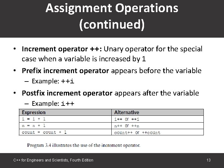 Assignment Operations (continued) • Increment operator ++: Unary operator for the special case when Assignment Operations (continued) • Increment operator ++: Unary operator for the special case when