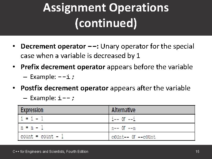Assignment Operations (continued) • Decrement operator --: Unary operator for the special case when Assignment Operations (continued) • Decrement operator --: Unary operator for the special case when
