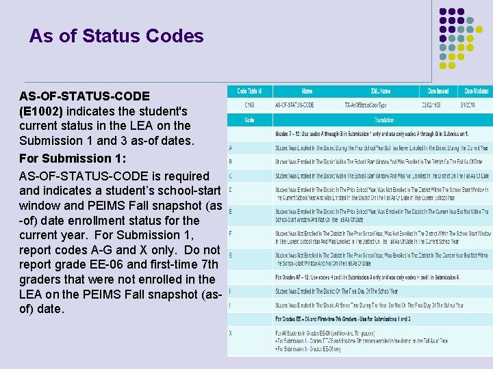 As of Status Codes AS-OF-STATUS-CODE (E 1002) indicates the student's current status in the