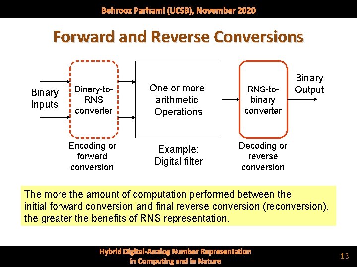 Behrooz Parhami (UCSB), November 2020 Forward and Reverse Conversions Binary Inputs Binary-to. RNS converter
