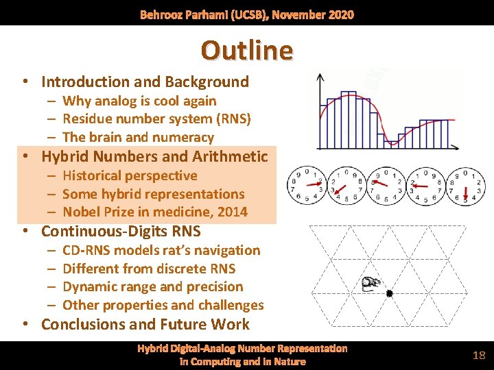 Behrooz Parhami (UCSB), November 2020 Outline • Introduction and Background – Why analog is