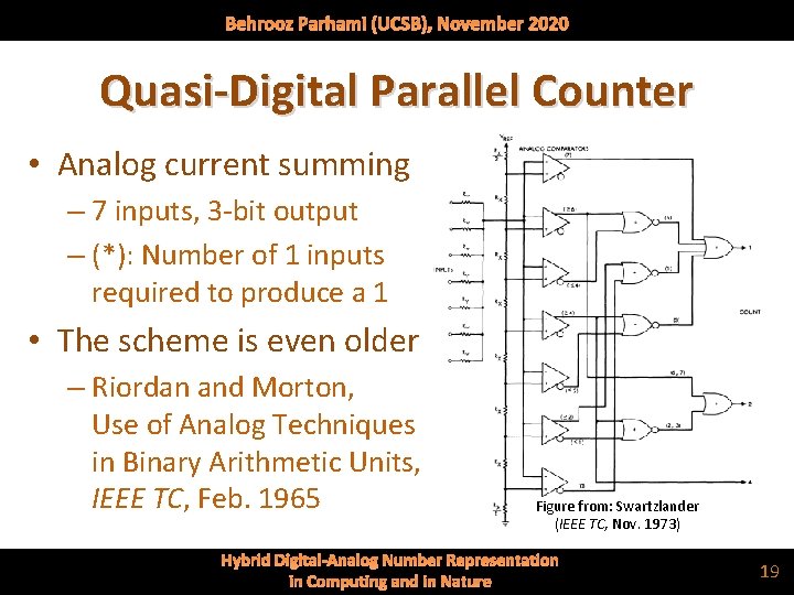 Behrooz Parhami (UCSB), November 2020 Quasi-Digital Parallel Counter • Analog current summing – 7