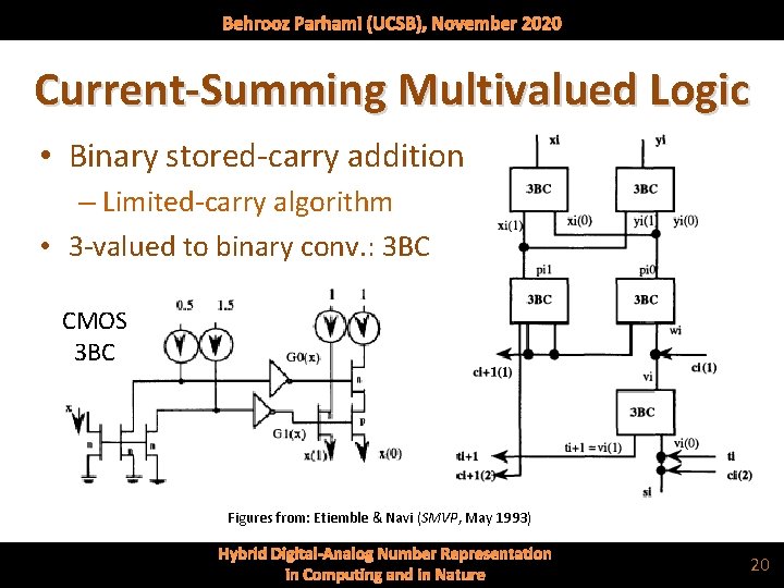 Behrooz Parhami (UCSB), November 2020 Current-Summing Multivalued Logic • Binary stored-carry addition – Limited-carry