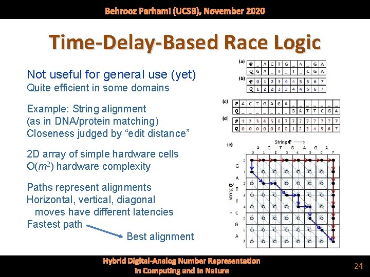 Behrooz Parhami (UCSB), November 2020 Time-Delay-Based Race Logic Not useful for general use (yet)