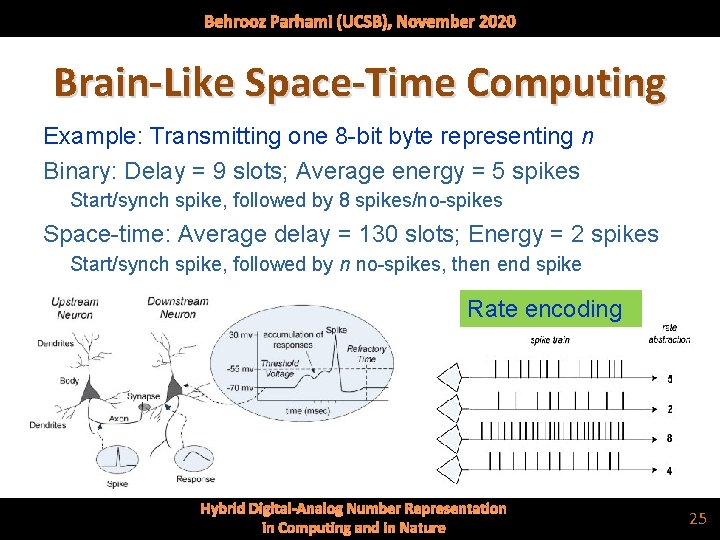 Behrooz Parhami (UCSB), November 2020 Brain-Like Space-Time Computing Example: Transmitting one 8 -bit byte