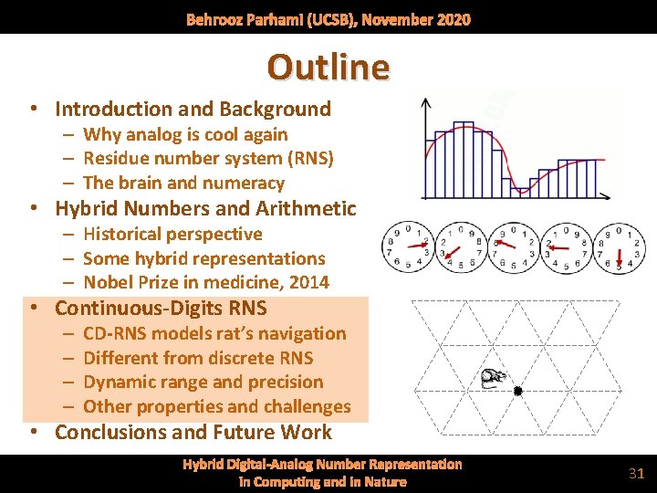 Behrooz Parhami (UCSB), November 2020 Outline • Introduction and Background – Why analog is