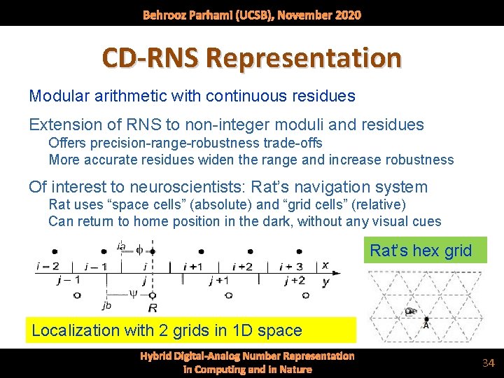 Behrooz Parhami (UCSB), November 2020 CD-RNS Representation Modular arithmetic with continuous residues Extension of