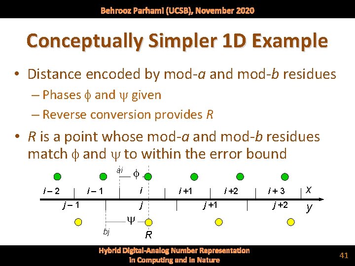 Behrooz Parhami (UCSB), November 2020 Conceptually Simpler 1 D Example • Distance encoded by
