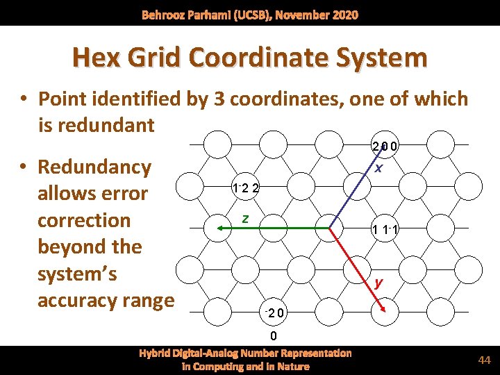 Behrooz Parhami (UCSB), November 2020 Hex Grid Coordinate System • Point identified by 3