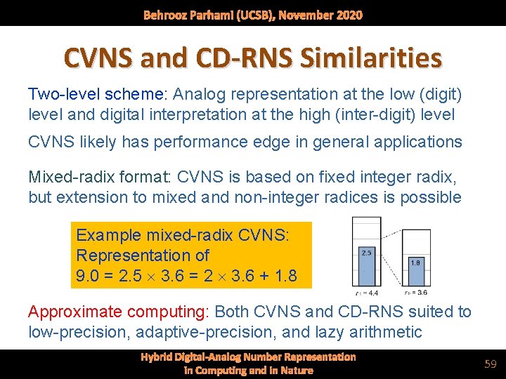 Behrooz Parhami (UCSB), November 2020 CVNS and CD-RNS Similarities Two-level scheme: Analog representation at