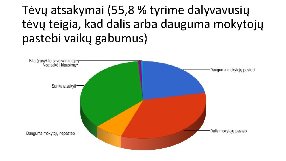 Tėvų atsakymai (55, 8 % tyrime dalyvavusių tėvų teigia, kad dalis arba dauguma mokytojų